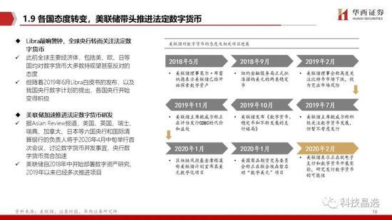 华西证券：DCEP呼之欲出 详解公众侧等三条投资主线