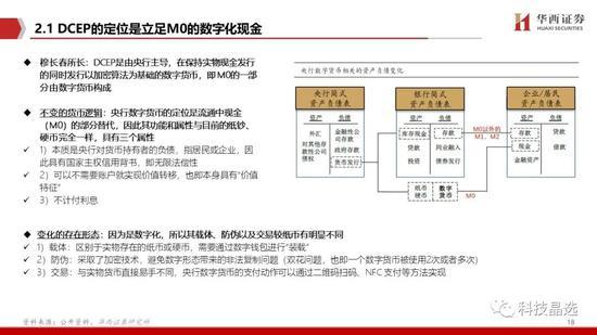 华西证券：DCEP呼之欲出 详解公众侧等三条投资主线