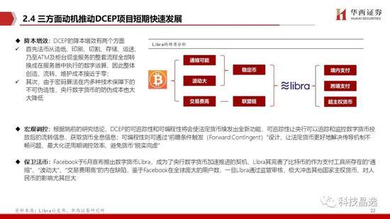 华西证券：DCEP呼之欲出 详解公众侧等三条投资主线