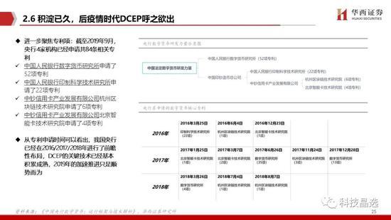 华西证券：DCEP呼之欲出 详解公众侧等三条投资主线