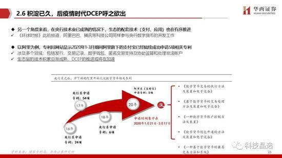 华西证券：DCEP呼之欲出 详解公众侧等三条投资主线