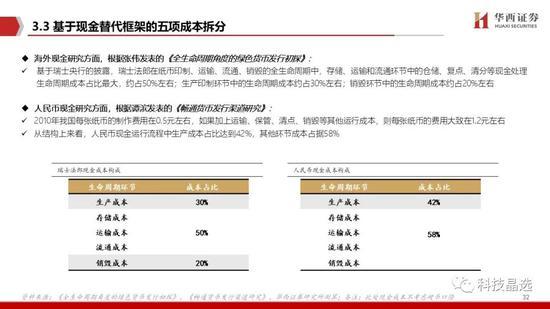 华西证券：DCEP呼之欲出 详解公众侧等三条投资主线