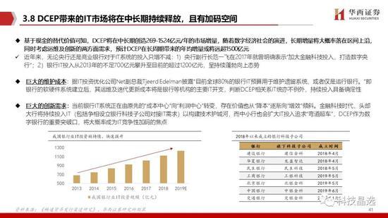 华西证券：DCEP呼之欲出 详解公众侧等三条投资主线