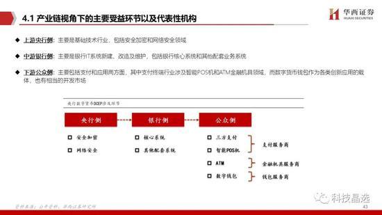 华西证券：DCEP呼之欲出 详解公众侧等三条投资主线