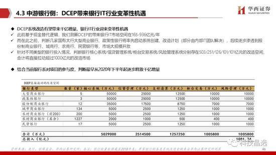 华西证券：DCEP呼之欲出 详解公众侧等三条投资主线