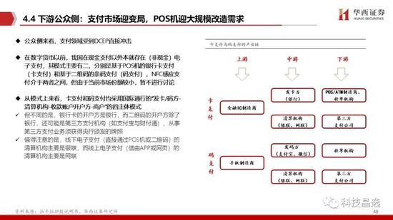 华西证券：DCEP呼之欲出 详解公众侧等三条投资主线