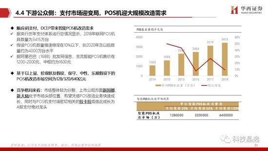 华西证券：DCEP呼之欲出 详解公众侧等三条投资主线