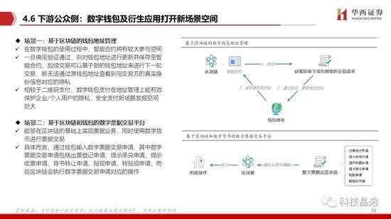 华西证券：DCEP呼之欲出 详解公众侧等三条投资主线