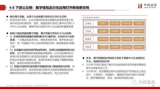 华西证券：DCEP呼之欲出 详解公众侧等三条投资主线