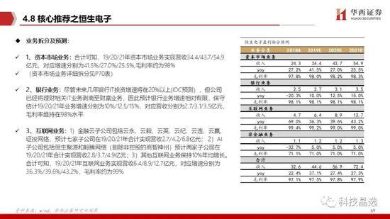 华西证券：DCEP呼之欲出 详解公众侧等三条投资主线