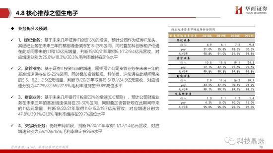 华西证券：DCEP呼之欲出 详解公众侧等三条投资主线