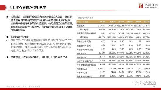 华西证券：DCEP呼之欲出 详解公众侧等三条投资主线