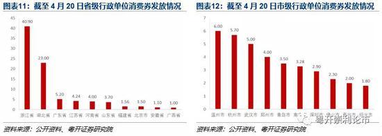 粤开策略：多空博弈数日后 A股缘何再度走弱？