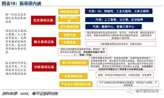 粤开策略：多空博弈数日后 A股缘何再度走弱？