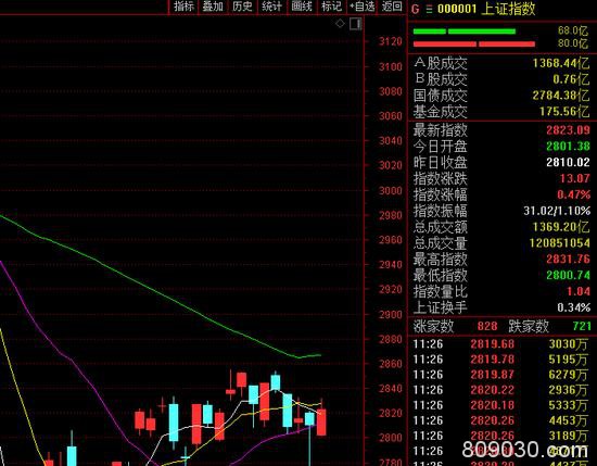 蝗虫卷土重来：玉米期货连涨4周 这板块再迎大风口？