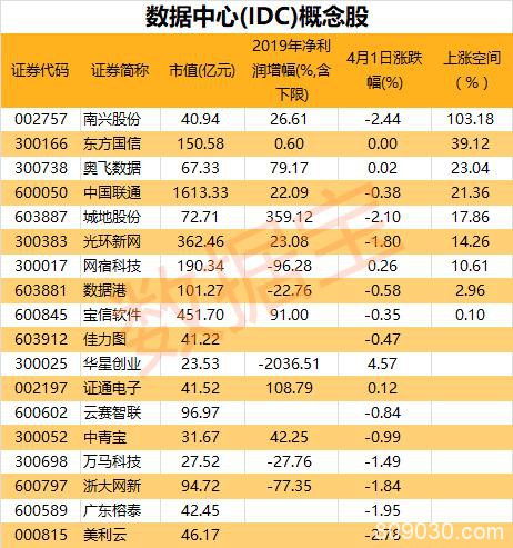 美国病例破20万 美股暴跌近千点 纽约州确诊超中国 特朗普自称“国家拉拉队员” 罗杰斯：另一轮崩跌即将来临