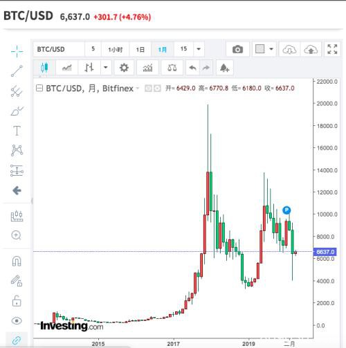 互金协会揭秘三大骗术：恶意操作、宕机、冻结资产