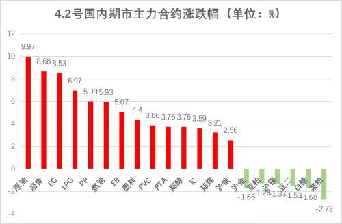 能化4只涨停！集体反扑背后什么风在吹？