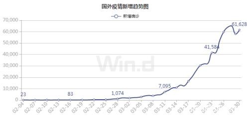 高波动率下的原油市场