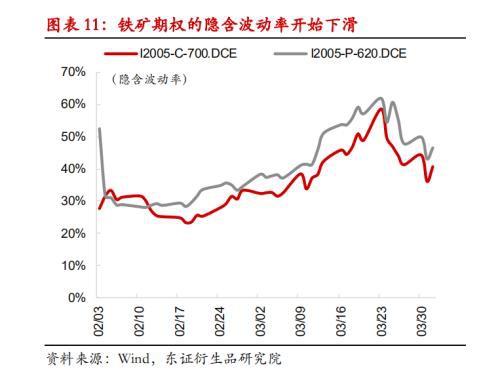 海外钢厂开始减产意味着什么？