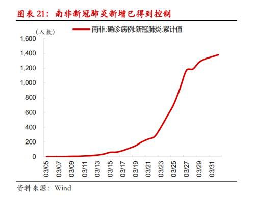 海外钢厂开始减产意味着什么？