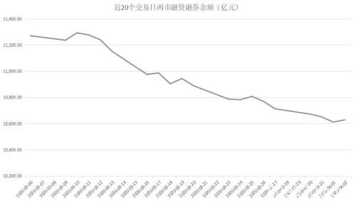 “股王”意外大受青睐 一只医疗股被主力、游资借利好双双出货