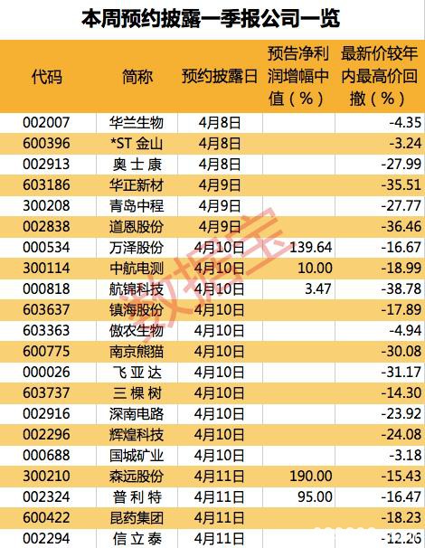 英国首相进ICU 美股狂飙超1600点 多国股指进入技术性牛市！