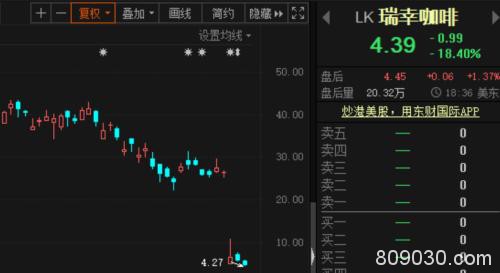 美股尾盘暴力拉升 道指飙涨1600点创反弹新高 英国首相病情恶化进ICU 外交大臣接替职责