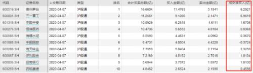 A50期指大跌2% 波音大裁员 瑞幸之后爱奇艺又遭袭 国产芯片迎利好