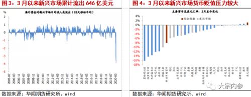 袁然：供需格局未出现逆转，油价如何走？ | 独家观点