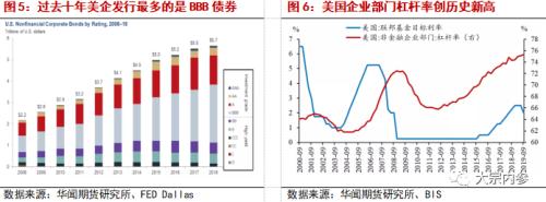 袁然：供需格局未出现逆转，油价如何走？ | 独家观点