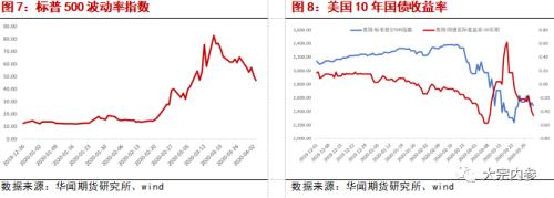 袁然：供需格局未出现逆转，油价如何走？ | 独家观点