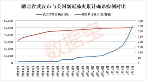 机构大举杀入两大板块 12股获QFII连续2季度加仓