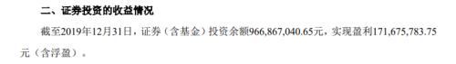 做多力量集聚！上市公司投资“老手”加码，本周120只基金“吸金”