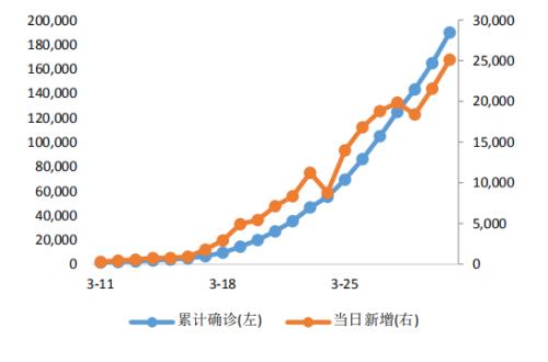 独家解读：关注金银比套利及黄金极佳投资机会