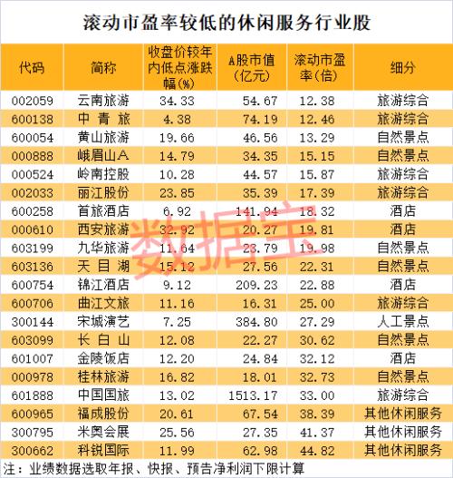 突发重磅！墨西哥四两拨千斤，“欧佩克+”减产协议破裂，国际油价闪崩！欧盟达成一揽子经济刺激方案，A股