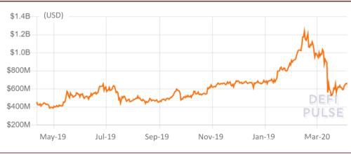 中金：全球央行数字货币发展加速