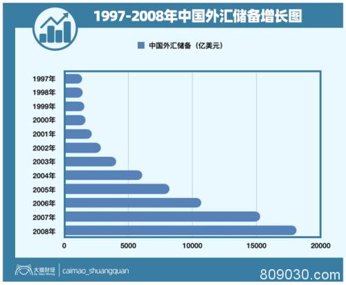 忧心忡忡！美日鼓动企业大撤离 破坏力到底有多大？真相到底是啥？