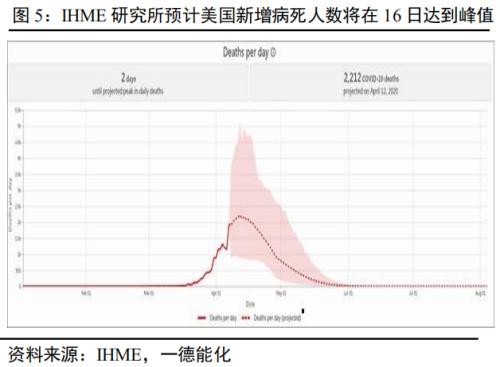 原油&燃料油二季报：现实和预期重复博弈 高波动性或成新常态