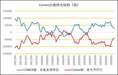 系统性风险波动加剧 无底线放水黄金性价比凸显