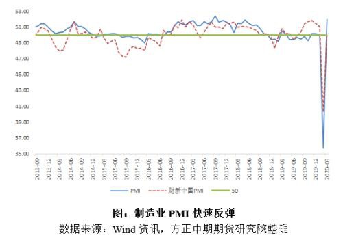 市场收益率加速寻底 国债期货继续保持强势