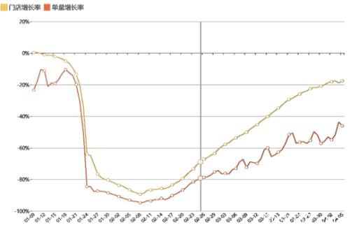 国内大豆进口、压榨和豆油市场分析