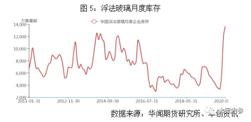 袁然：限产再现变数，纯碱何去何从？| 独家观点