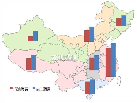 【成品油】疫情对于国内汽柴油消费以及出口影响的简析