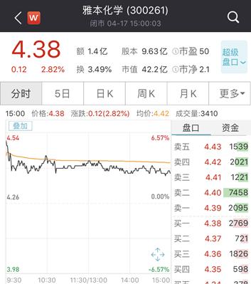 “特效药”即将诞生？瑞德西韦被曝效果显著，吉利德股价暴涨