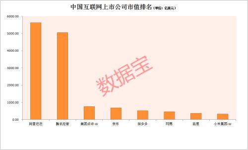 惊人一幕！美股尾盘直线拉升，美国新冠死亡人数首超本季流感死亡人数，非洲告急，一周新增确诊超50%，最