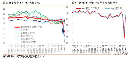 张洋洋：至暗时刻已过，橡胶下一步重点关注供给 | 独家观点