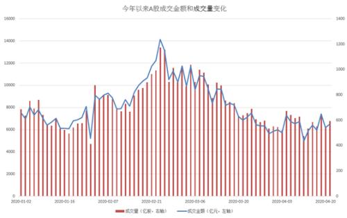 20万股东请注意，面值退市再敲警钟！这5股已低于面值，1元股阵营也在扩容（名单）