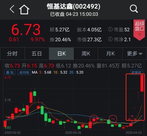 突发！油价暴跌，新加坡油王爆仓！最大油库或易主，中石化要接盘？