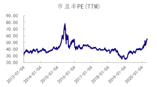 油价跌入负值，疫情的连锁反应还有多少？ | 国君周知